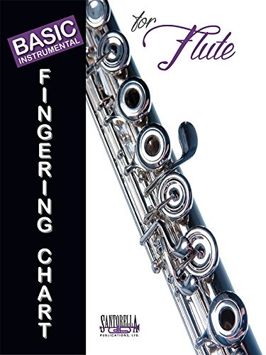 Basic fingering chart - basic,